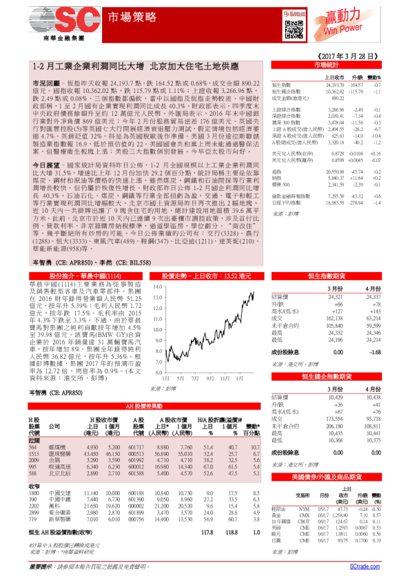 输动力