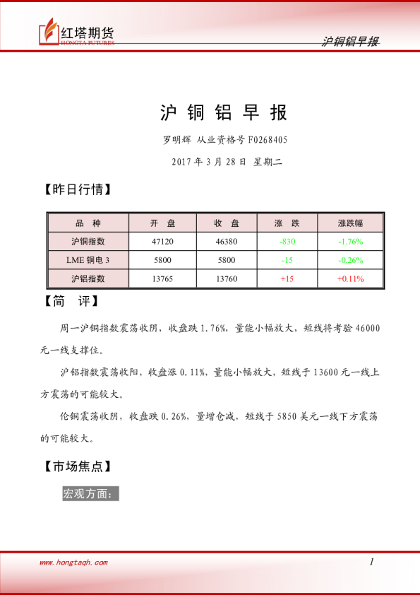 红塔期货沪铜铝早报