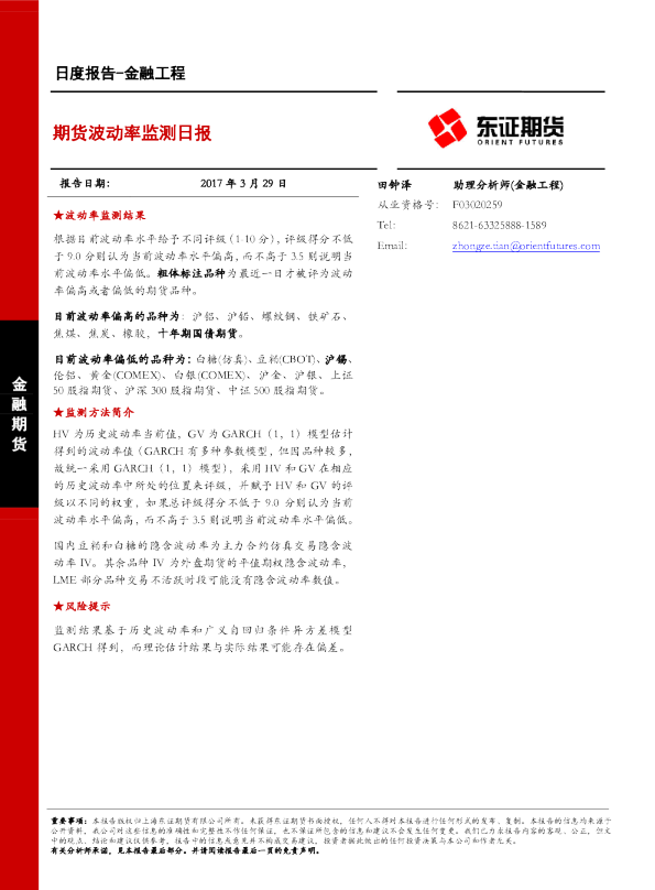 金融期货：期货波动率监测日报