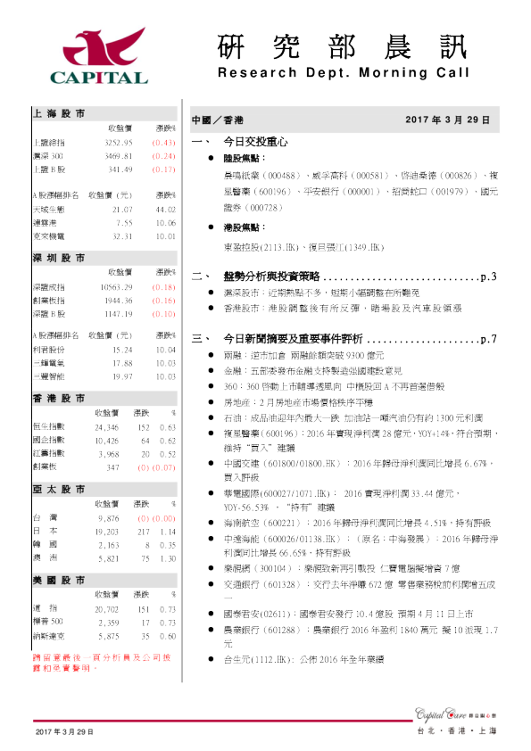 群益证券(香港)研究部晨讯