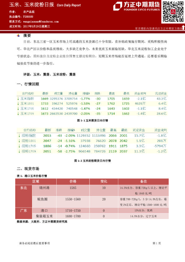 玉米、玉米淀粉日报