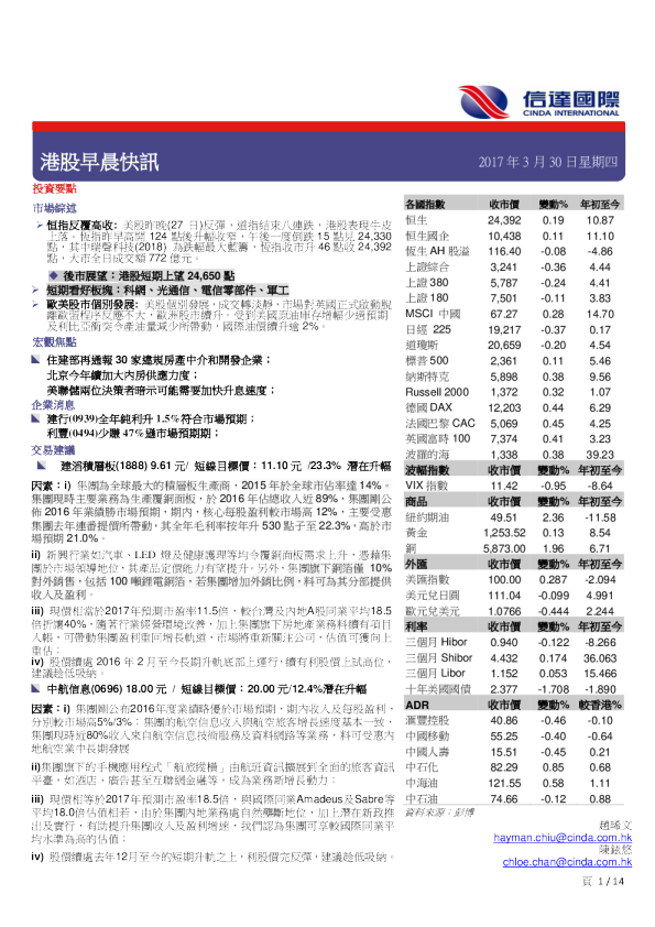 港股早晨快讯