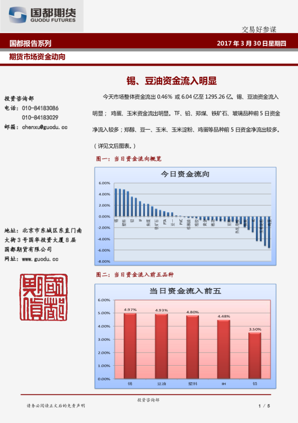 期货市场资金动向：锡、豆油资金流入明显