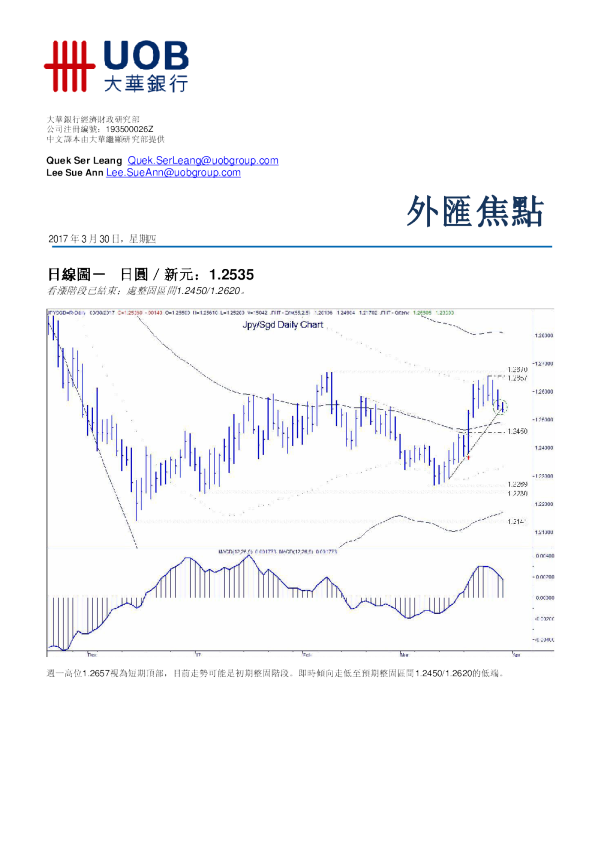 大华银行外汇焦点