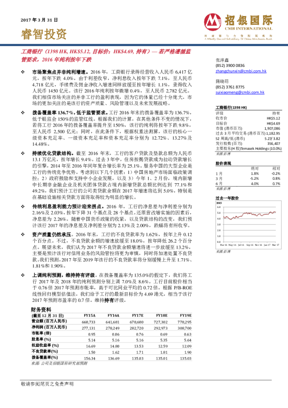 若严格遵循监管要求，2016年纯利按年下跌