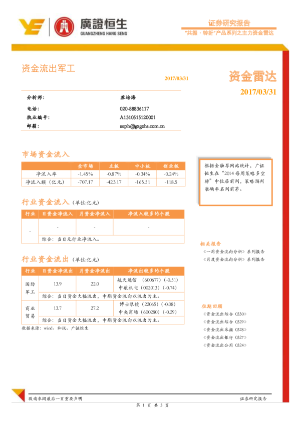 共振.转折产品系列之主力资金雷达：资金流出军工