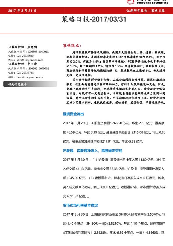 策略日报