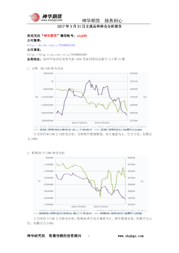 主流品种持仓分析报告