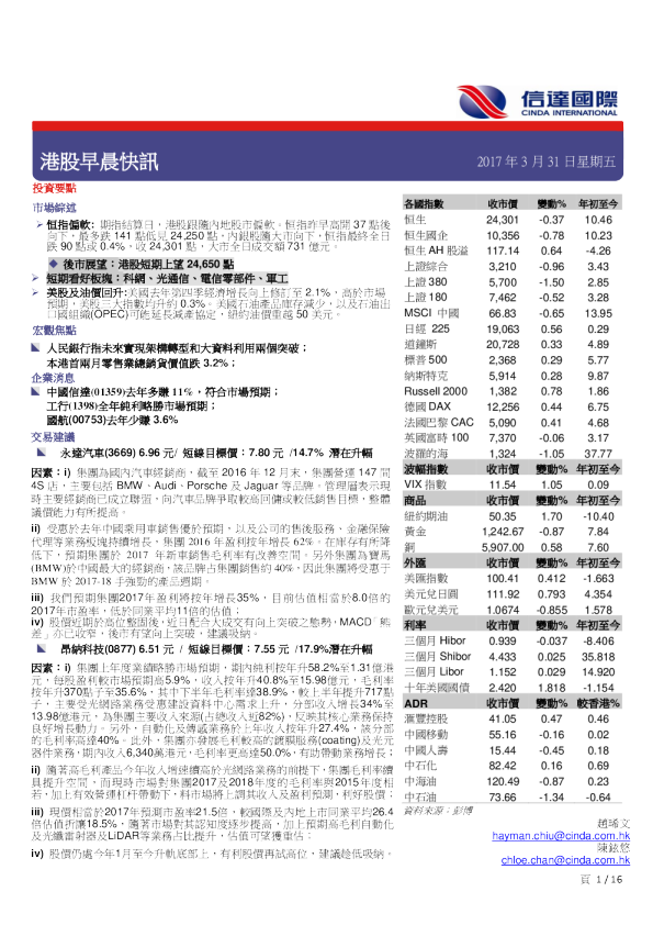 港股早晨快讯