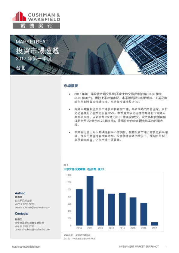 台北投资市场速递 2017年第一季度