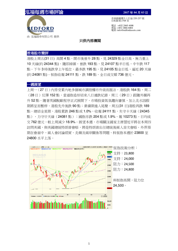 泓福每周市场评论