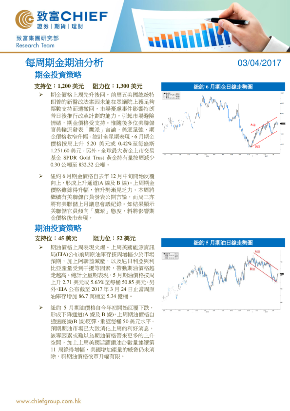 致富证券每周期金期油分析