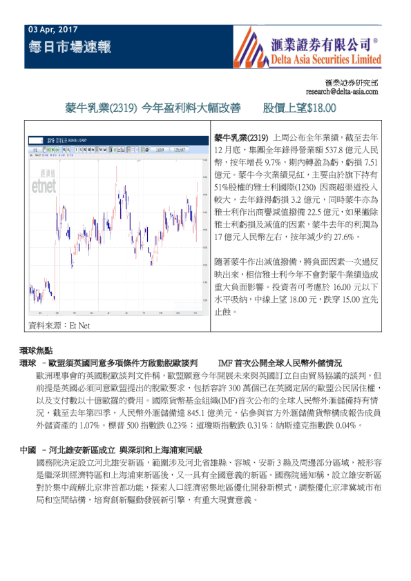 汇业证券每日市场速报
