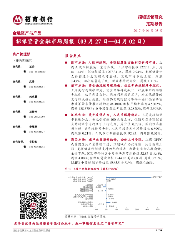 招银资管金融市场周报