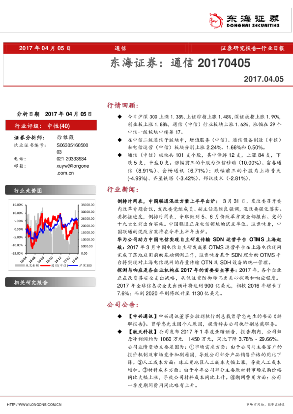 通信行业日报
