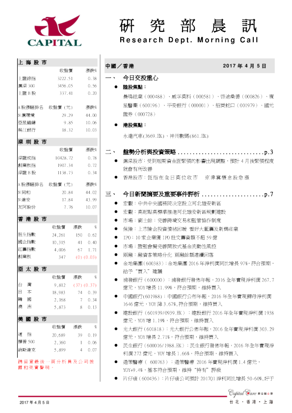 研究部晨讯