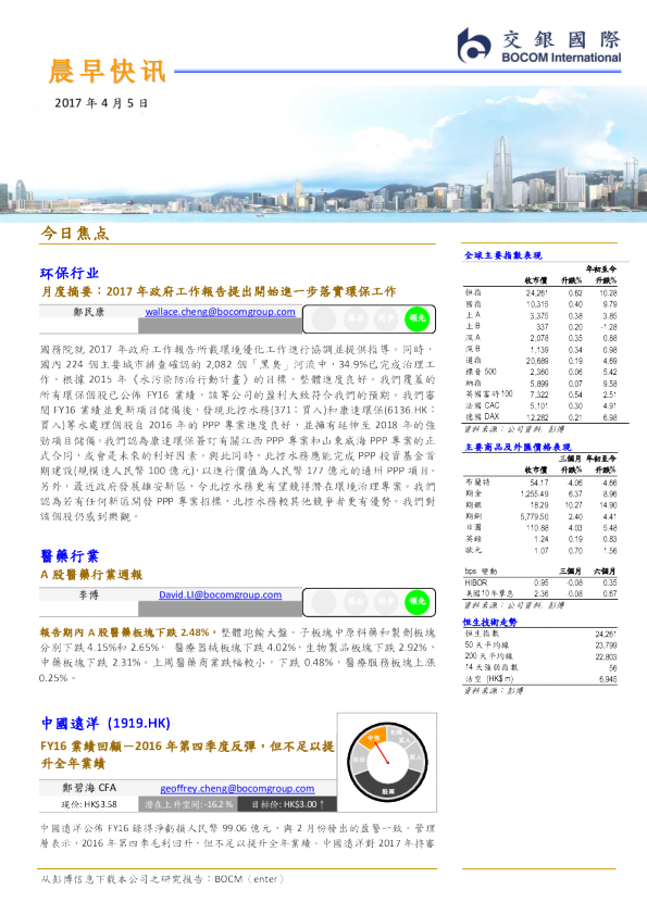 晨早快讯
