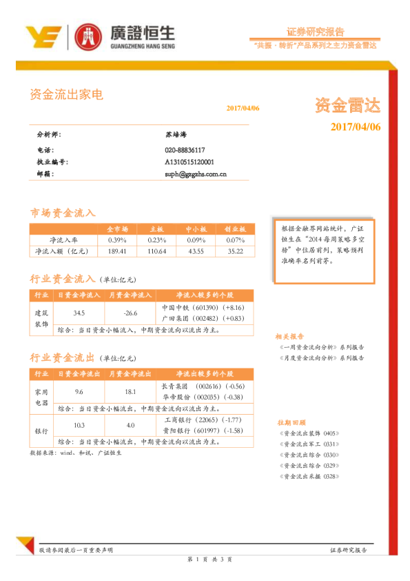 共振·转折产品系列之主力资金雷达：资金流出家电