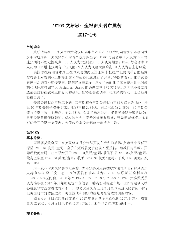 金银多头弱市震荡