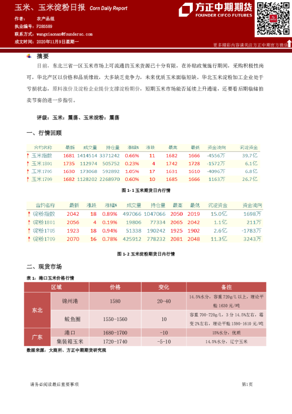玉米、玉米淀粉日报