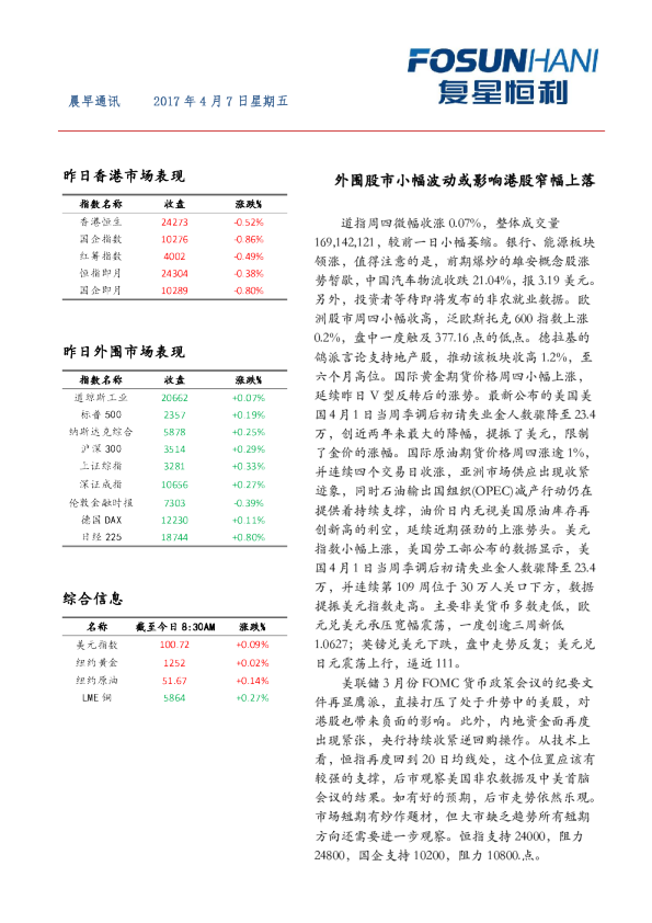 晨早通讯：外围股市小幅波动或影响港股窄幅上落