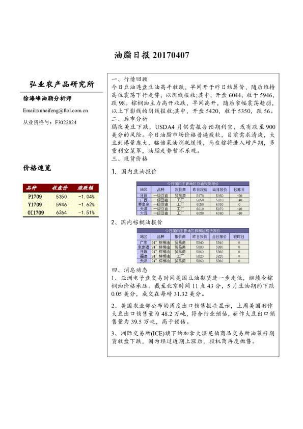 油脂日报