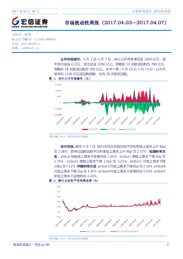 宏信证券市场流动性周报