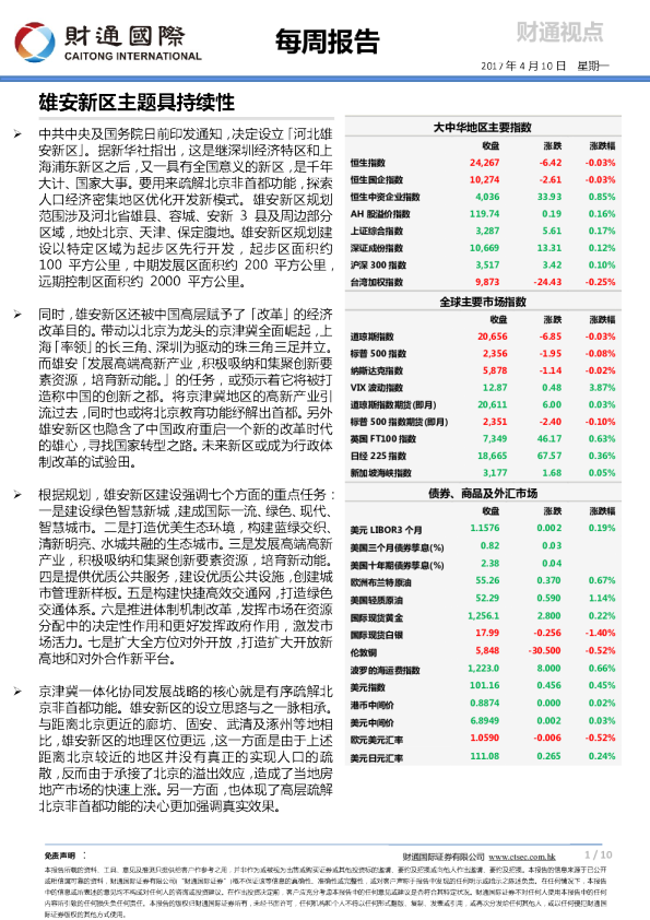 每周周报：雄安新区主题具持续性