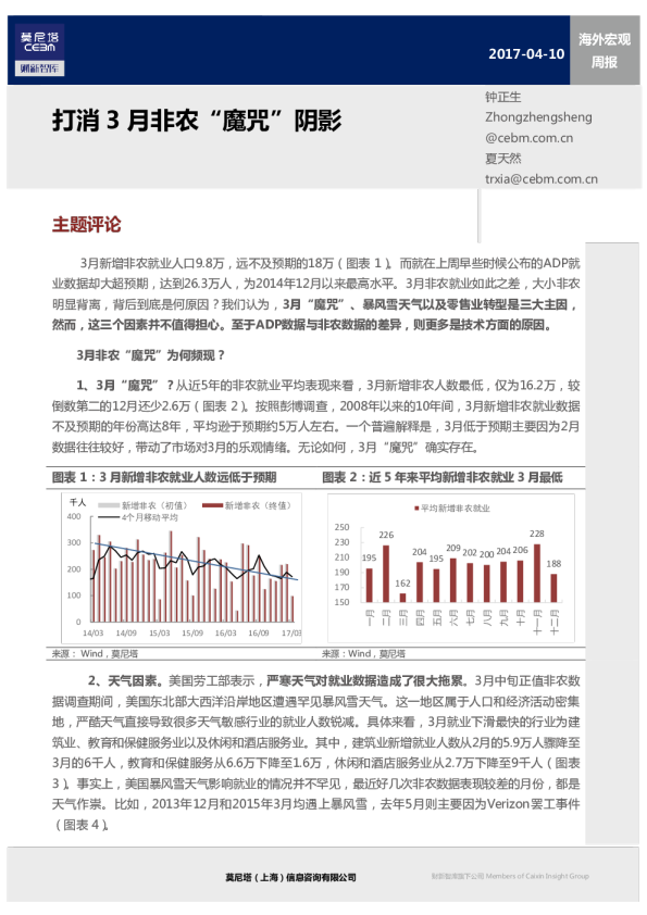海外宏观周报：打消3月非农“魔咒”阴影