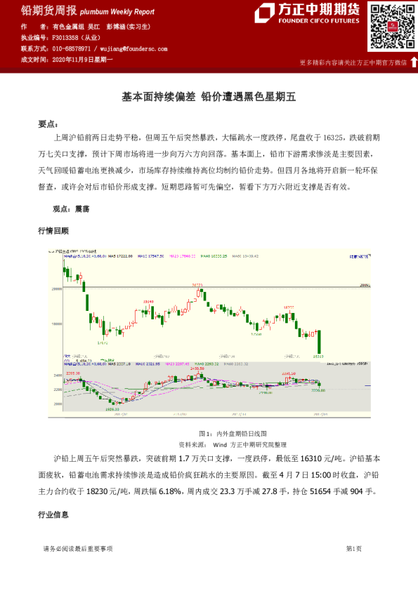 铅期货周报：基本面持续偏差 铅价遭遇黑色星期五