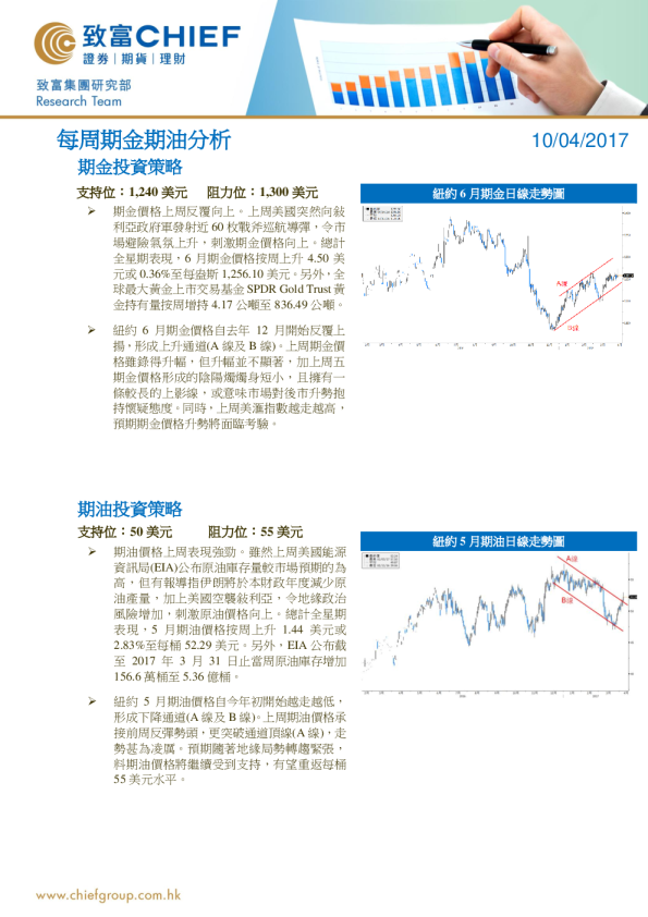 致富证券每周期金期油分析