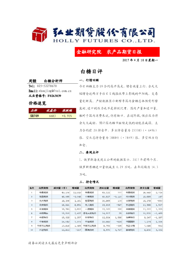 白糖日评
