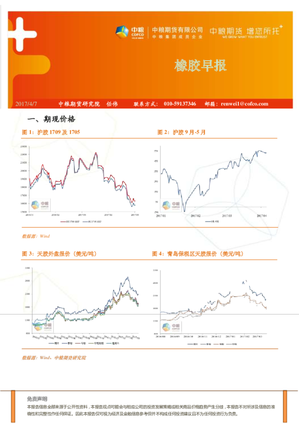 中粮期货橡胶早报