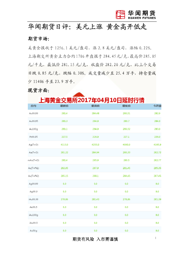 日评：美元上涨 黄金高开低走