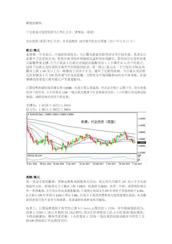 外汇日评
