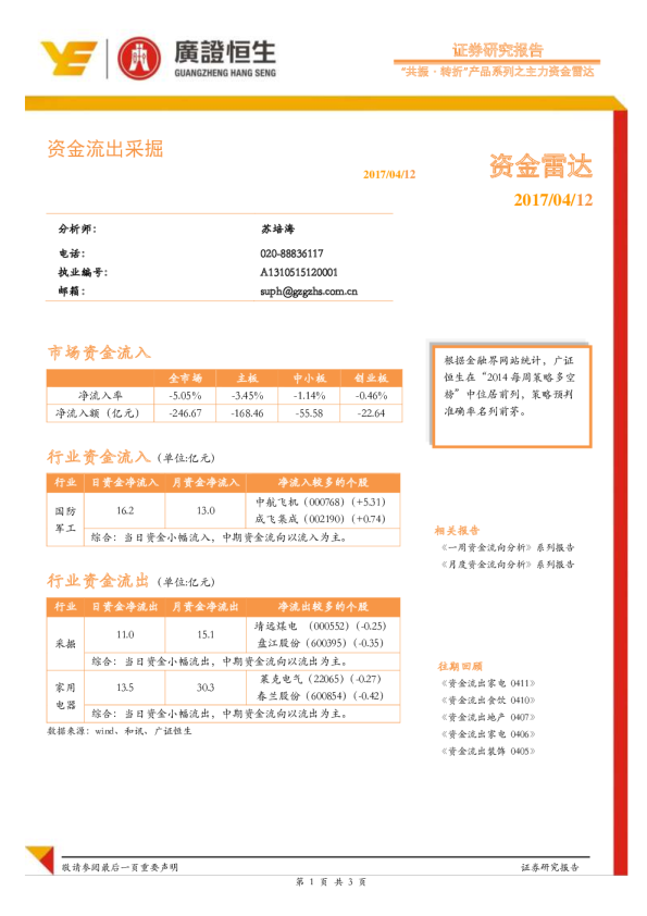 共振﹒转折产品系列之主力资金雷达：资金流出采掘