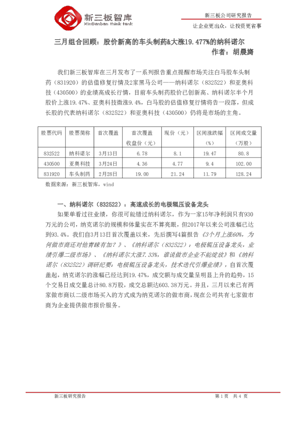 三月组合回顾：股价新高的车头制药&大涨19.477%的纳科诺尔
