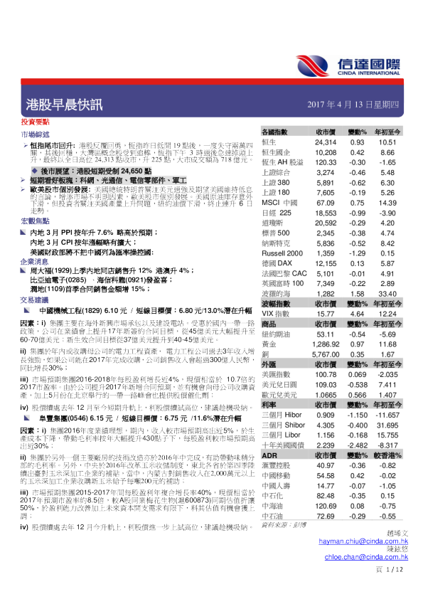 信达国际港股早晨快讯