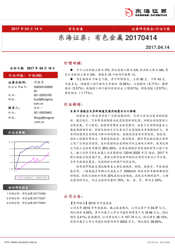 有色金属行业日报