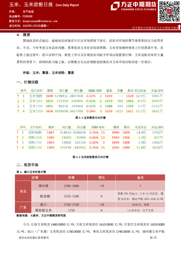 玉米、玉米淀粉日报