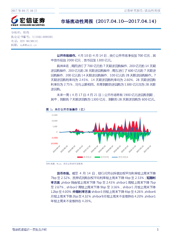 宏信证券市场流动性周报