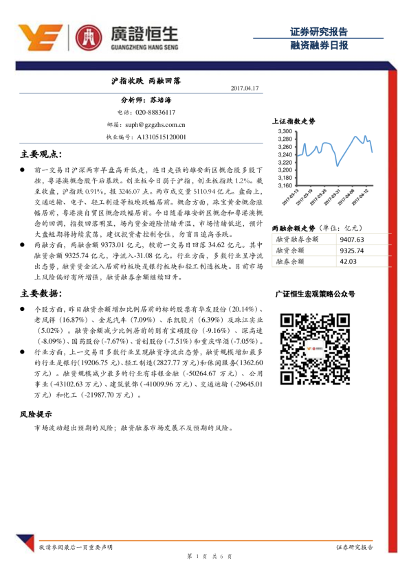 融资融券日报：沪指下跌，两融回落
