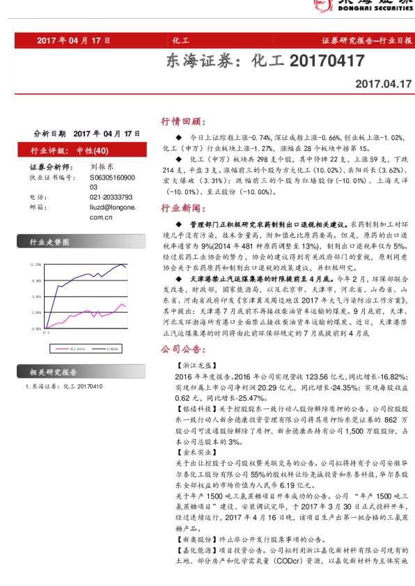 化工行业日报