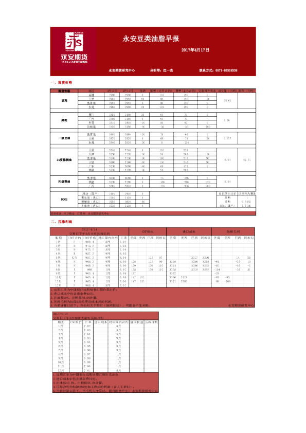 永安期货豆类油脂早报