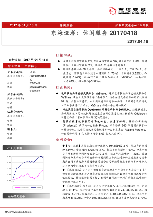 休闲服务行业日报