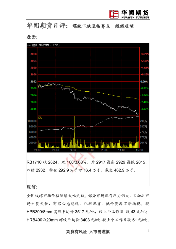 日评：螺纹下跌至临界点 短线观望