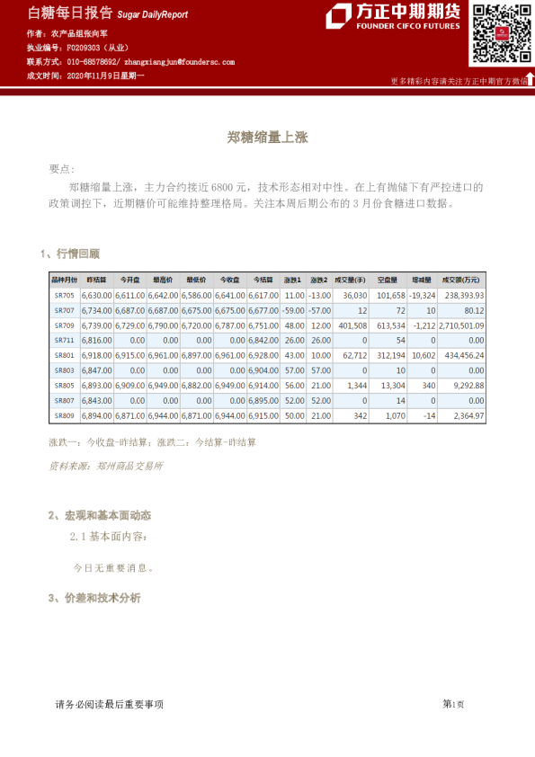 白糖每日报告：郑糖缩量上涨