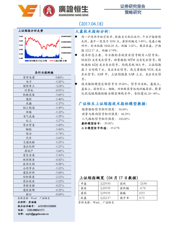 广证恒生策略研究