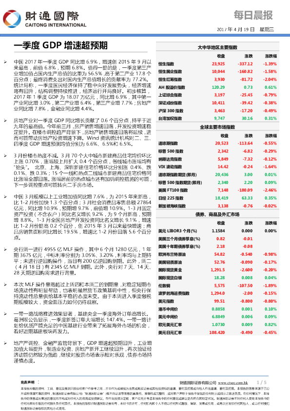 每日晨报：一季度GDP增速超预期