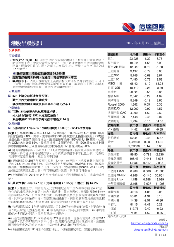 信达国际港股早晨快讯